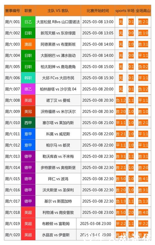 全面评析世界杯投注网站优劣 全面评析世界杯投注网站优劣