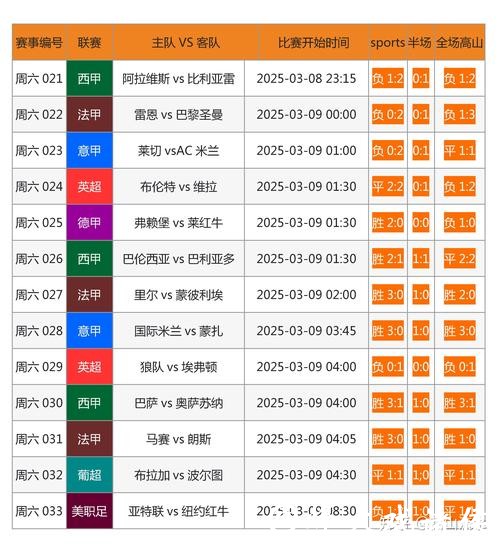 全面评析世界杯投注网站优劣 全面评析世界杯投注网站优劣