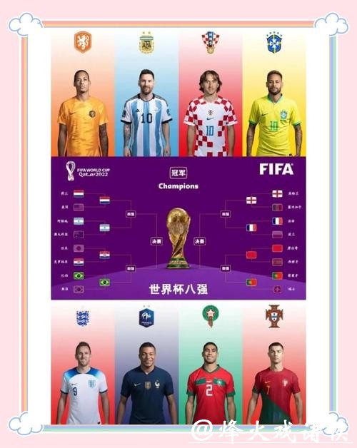 全面掌握世界杯比赛数据平台 全面掌握世界杯比赛数据平台