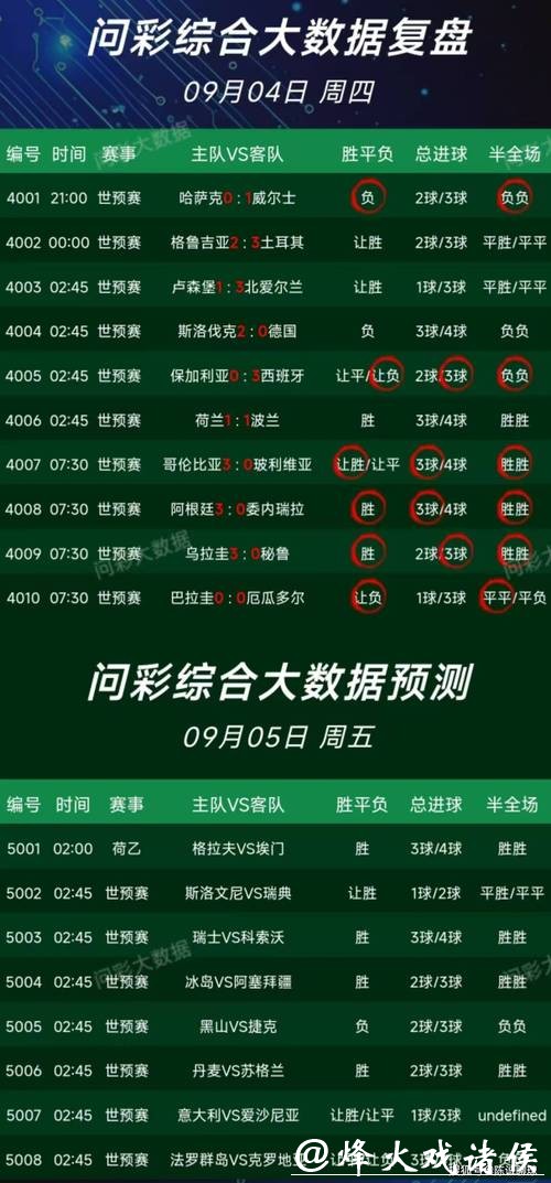 全面解析世界杯下注平台推荐