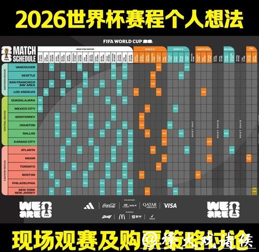 2026世界杯赛程完整安排指南
