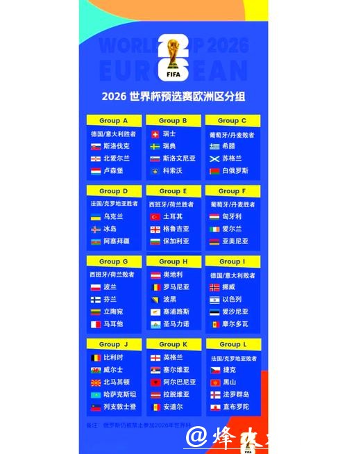 全面解读2026世界杯赛程安排