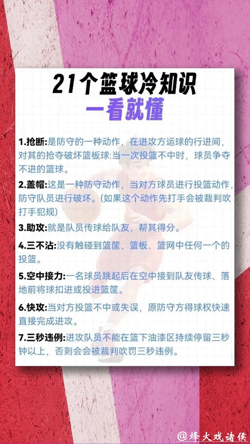 如何进行篮球世界杯下注指南 如何进行篮球世界杯下注指南